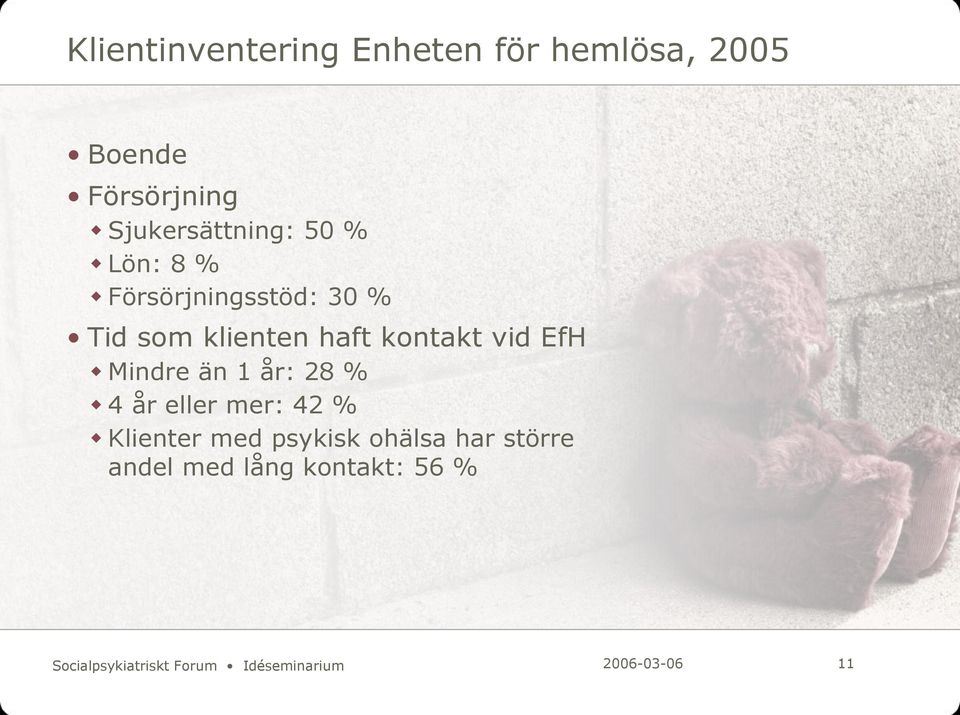 Mindre än 1 år: 28 % 4 år eller mer: 42 % Klienter med psykisk ohälsa har