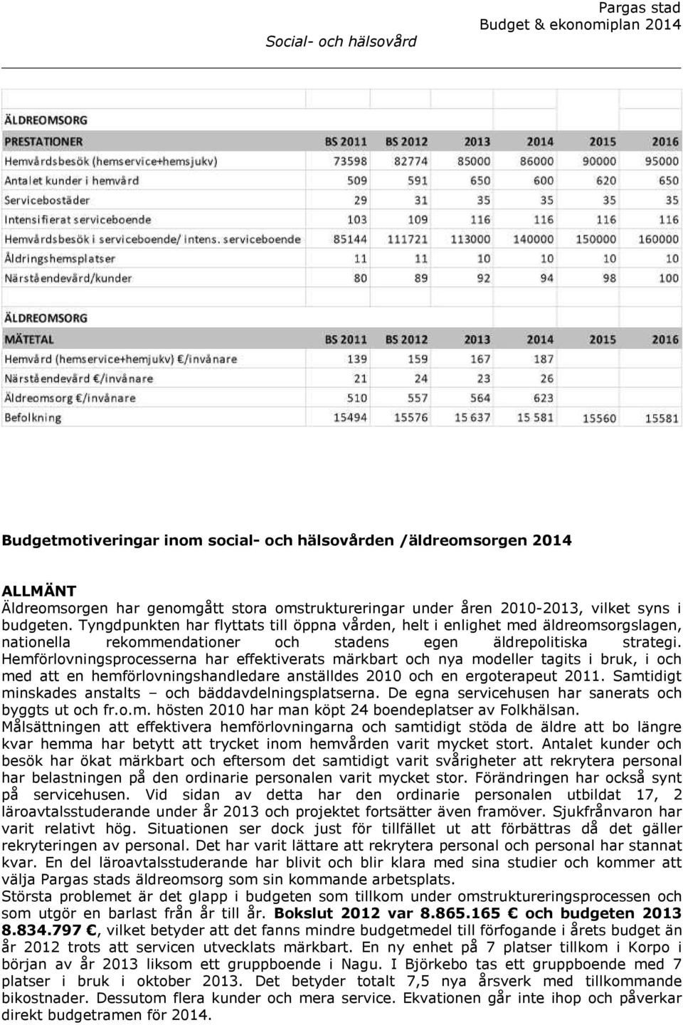 Hemförlovningsprocesserna har effektiverats märkbart och nya modeller tagits i bruk, i och med att en hemförlovningshandledare anställdes 2010 och en ergoterapeut 2011.