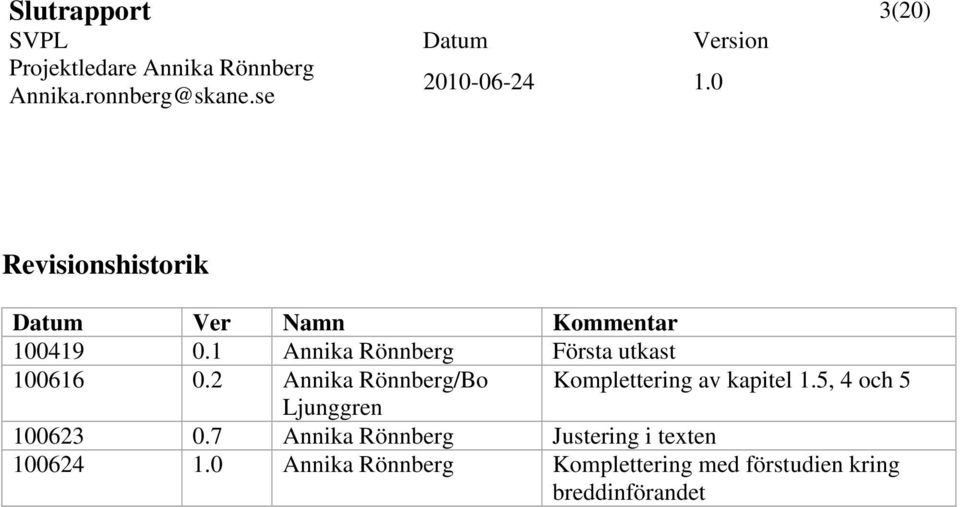 2 Annika Rönnberg/Bo Komplettering av kapitel 1.