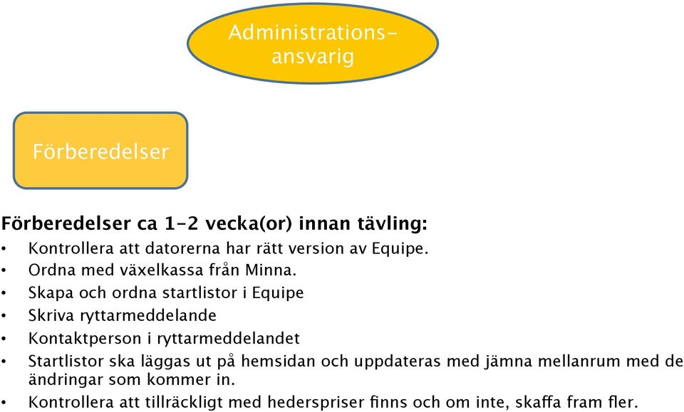 Skapa och ordna startlistor i Equipe Skriva ryttarmeddelande Kontaktperson i ryttarmeddelandet Startlistor