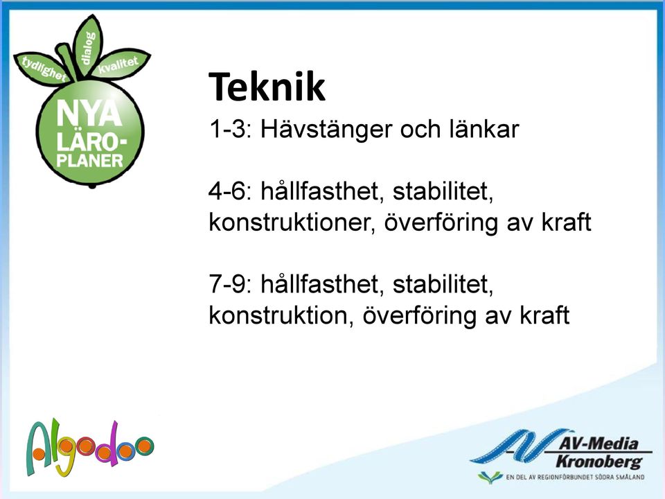 överföring av kraft 7-9: hållfasthet,
