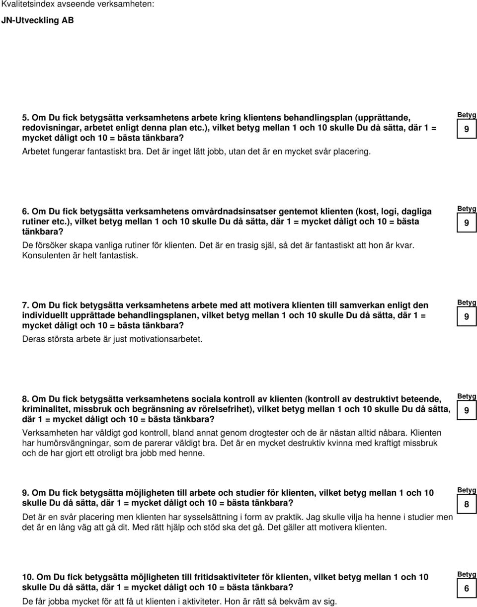 Om Du fick betygsätta verksamhetens omvårdnadsinsatser gentemot klienten (kost, logi, dagliga rutiner etc.), vilket betyg mellan 1 och skulle Du då sätta, där 1 = mycket dåligt och = bästa tänkbara?