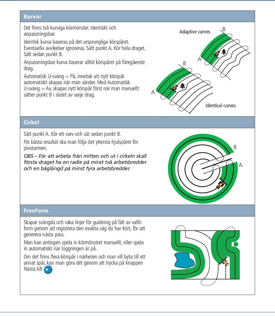 Med utomatisk U-sväng = v, skapas nytt körspår först när man manuellt sätter punkt i slutet av varje drag. daptive curves Identical curves Cirkel Sätt punkt. Kör ett varv och sät sedan punkt.