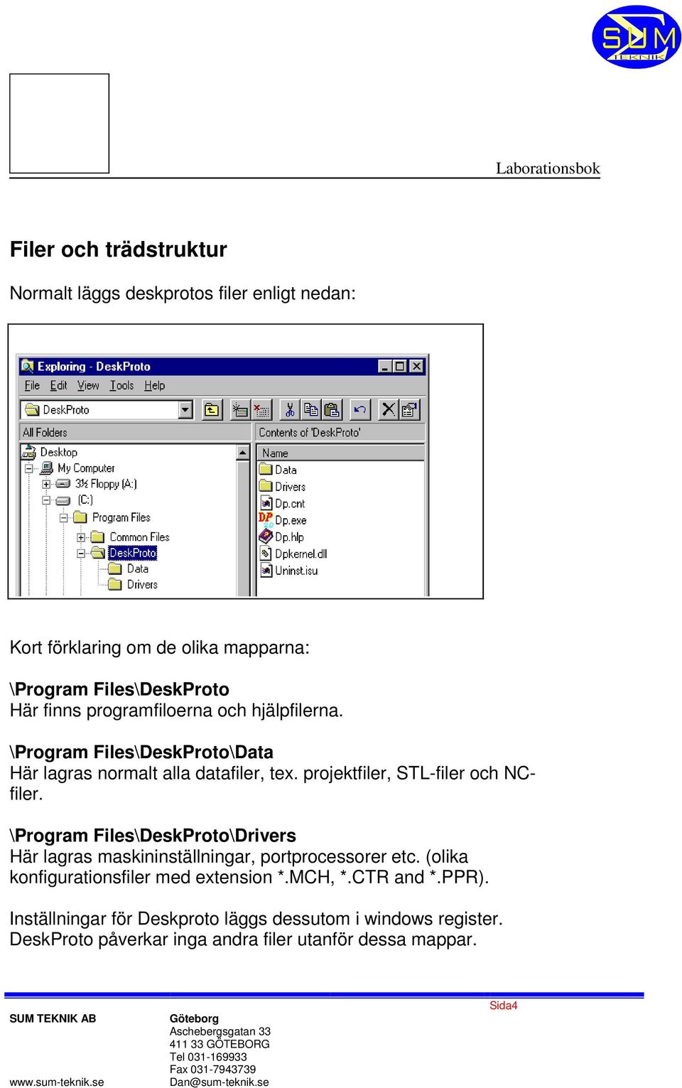 projektfiler, STL-filer och NCfiler. \Program Files\DeskProto\Drivers Här lagras maskininställningar, portprocessorer etc.