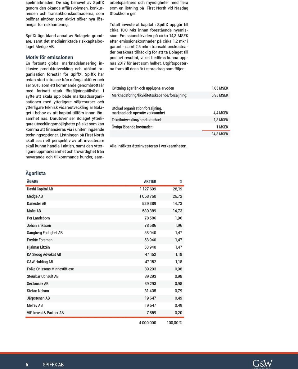 Motiv för emissionen En fortsatt global marknadslansering inklusive produktutveckling och utökad organisation förestår för SpiffX.