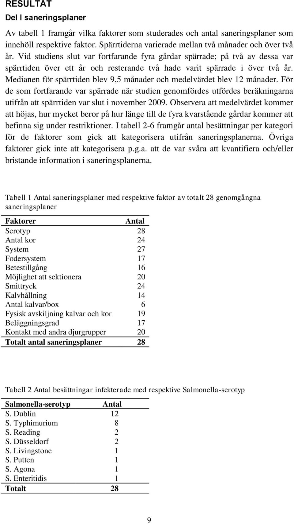 Medianen för spärrtiden blev 9,5 månader och medelvärdet blev 12 månader.