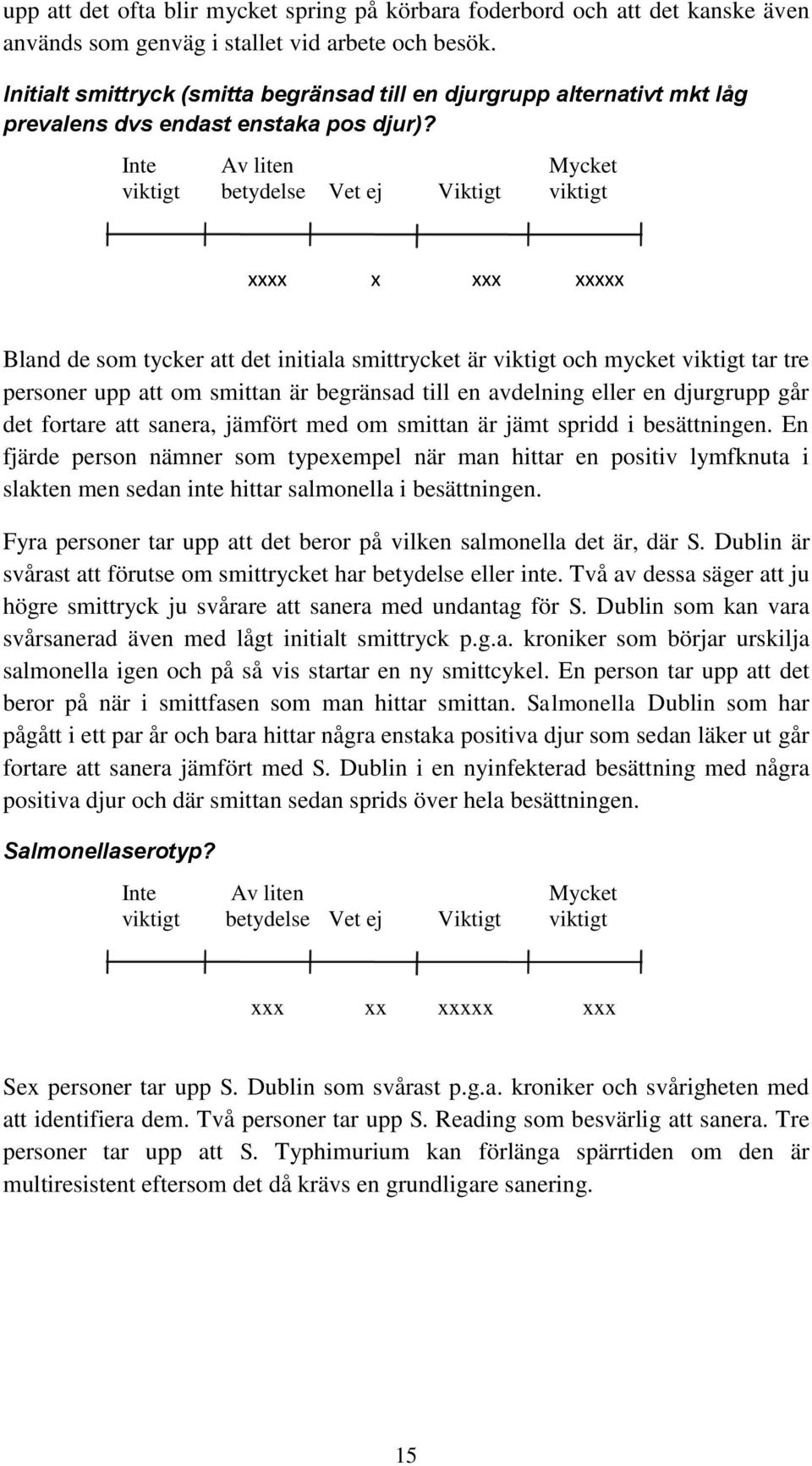 Inte Av liten betydelse Vet ej Viktigt Mycket xxxx x xxx xxxxx Bland de som tycker att det initiala smittrycket är och mycket tar tre personer upp att om smittan är begränsad till en avdelning eller