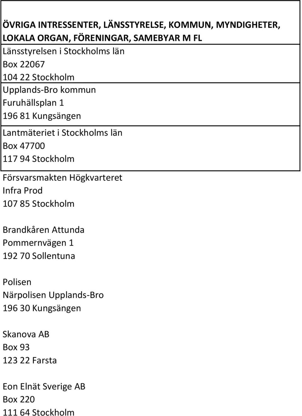 Stockholm Försvarsmakten Högkvarteret Infra Prod 107 85 Stockholm Brandkåren Attunda Pommernvägen 1 192 70