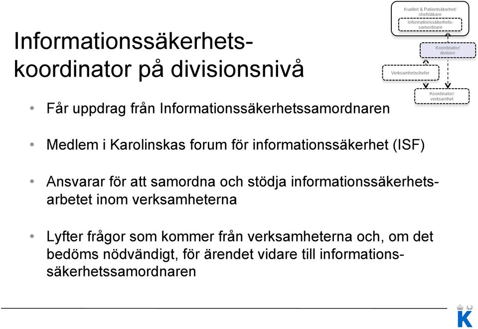 Medlem i Karolinskas forum för informationssäkerhet (ISF) Ansvarar för att samordna och stödja informationssäkerhetsarbetet inom