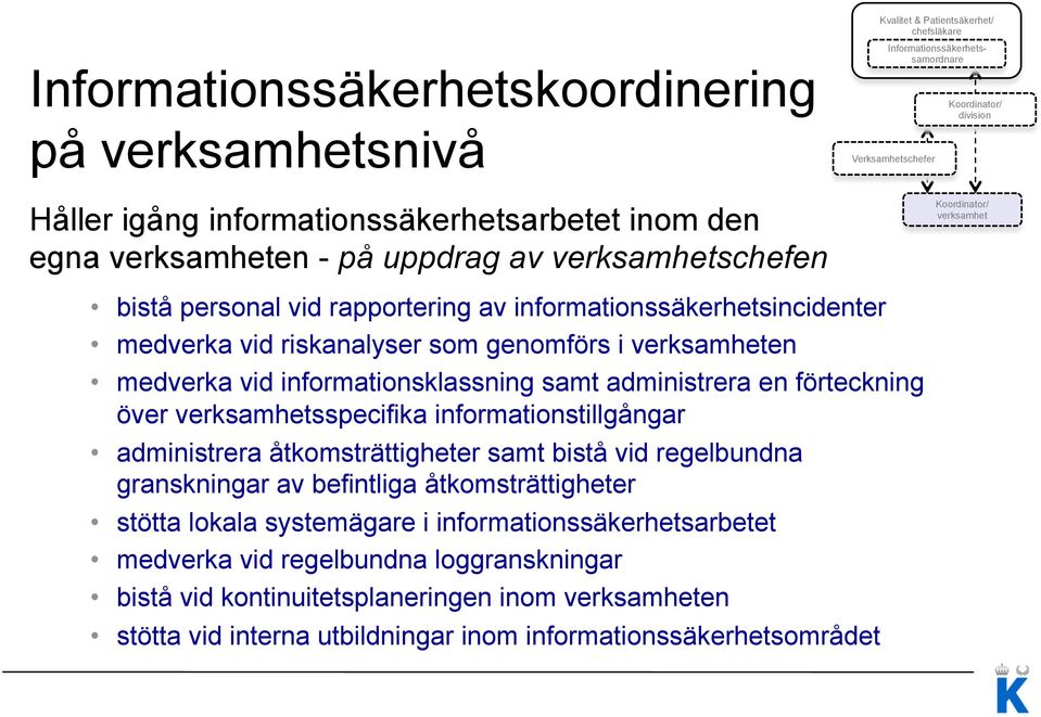 genomförs i verksamheten medverka vid informationsklassning samt administrera en förteckning över verksamhetsspecifika informationstillgångar administrera åtkomsträttigheter samt bistå vid