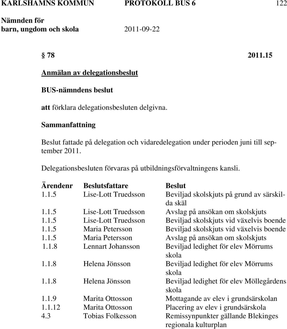 1.5 Lise-Lott Truedsson Avslag på ansökan om skolskjuts 1.1.5 Lise-Lott Truedsson Beviljad skolskjuts vid växelvis boende 1.1.5 Maria Petersson Beviljad skolskjuts vid växelvis boende 1.1.5 Maria Petersson Avslag på ansökan om skolskjuts 1.