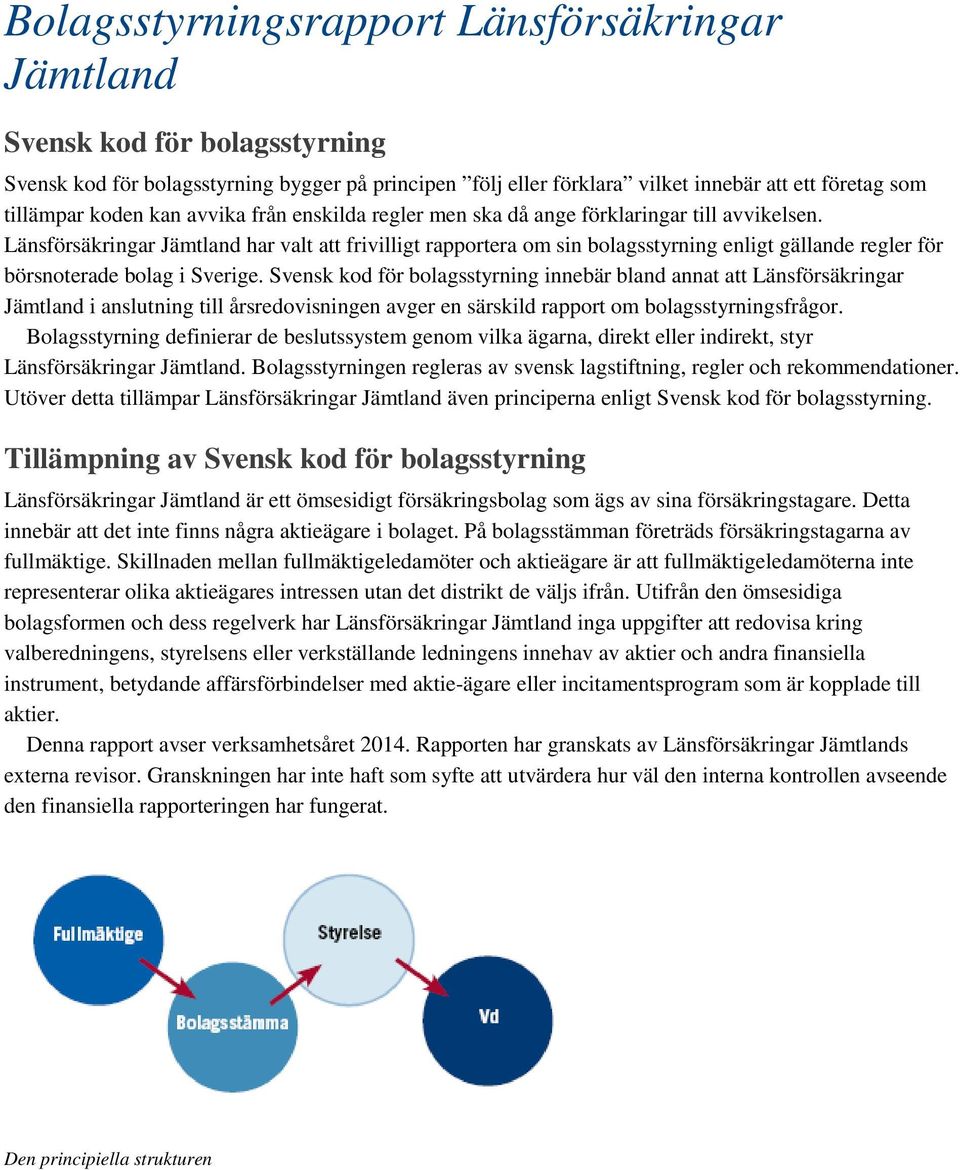 Länsförsäkringar Jämtland har valt att frivilligt rapportera om sin bolagsstyrning enligt gällande regler för börsnoterade bolag i Sverige.