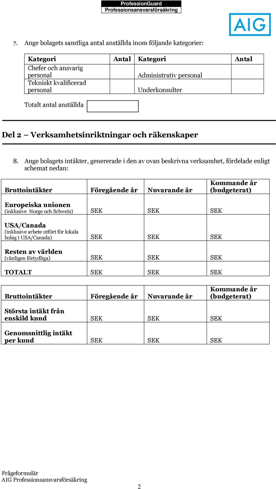 Ange bolagets intäkter, genererade i den av ovan beskrivna verksamhet, fördelade enligt schemat nedan: Bruttointäkter Föregående år Nuvarande år Kommande år (budgeterat) Europeiska unionen (inklusive