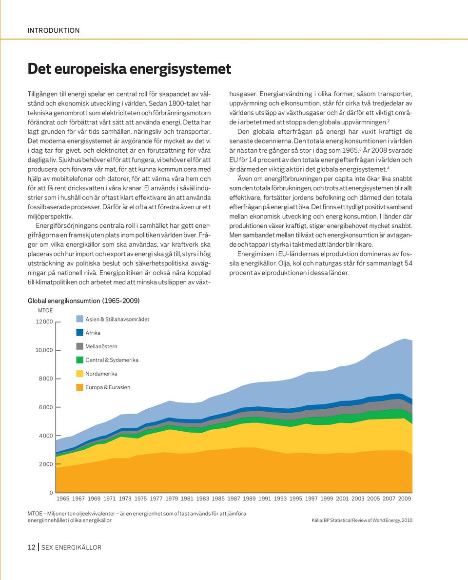 Detta har lagt grunden för vår tids samhällen, näringsliv och transporter.
