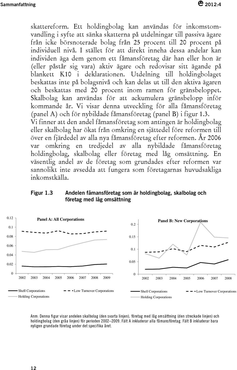 I stället för att direkt inneha dessa andelar kan individen äga dem genom ett fåmansföretag där han eller hon är (eller påstår sig vara) aktiv ägare och redovisar sitt ägande på blankett K10 i