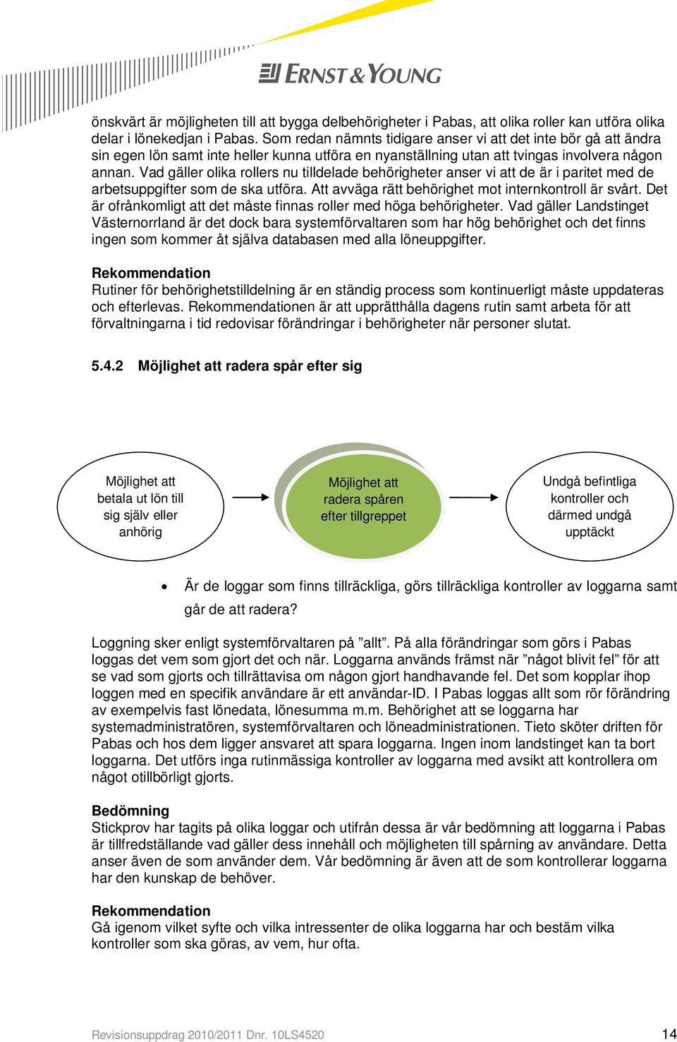 Vad gäller olika rollers nu tilldelade behörigheter anser vi att de är i paritet med de arbetsuppgifter som de ska utföra. Att avväga rätt behörighet mot internkontroll är svårt.