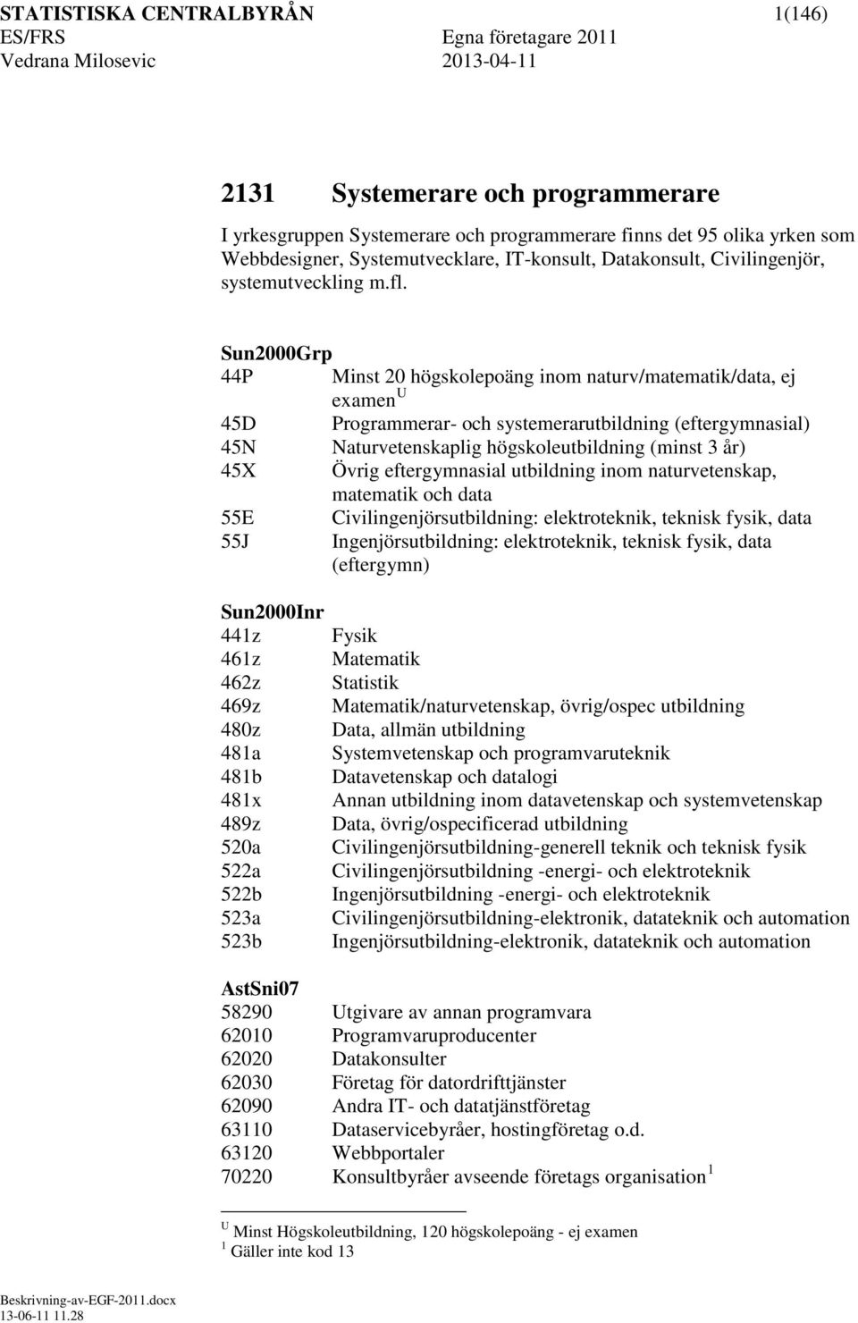 44P Minst 20 högskolepoäng inom naturv/matematik/data, ej examen U 45D Programmerar och systemerarutbildning (eftergymnasial) 45N Naturvetenskaplig högskoleutbildning (minst 3 år) 45X Övrig