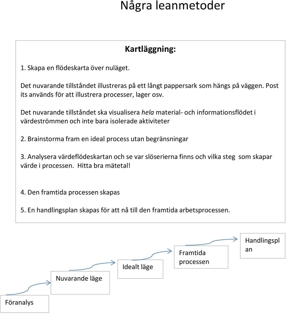 Det nuvarande tillståndet ska visualisera hela material- och informationsflödet i värdeströmmen och inte bara isolerade aktiviteter 2.