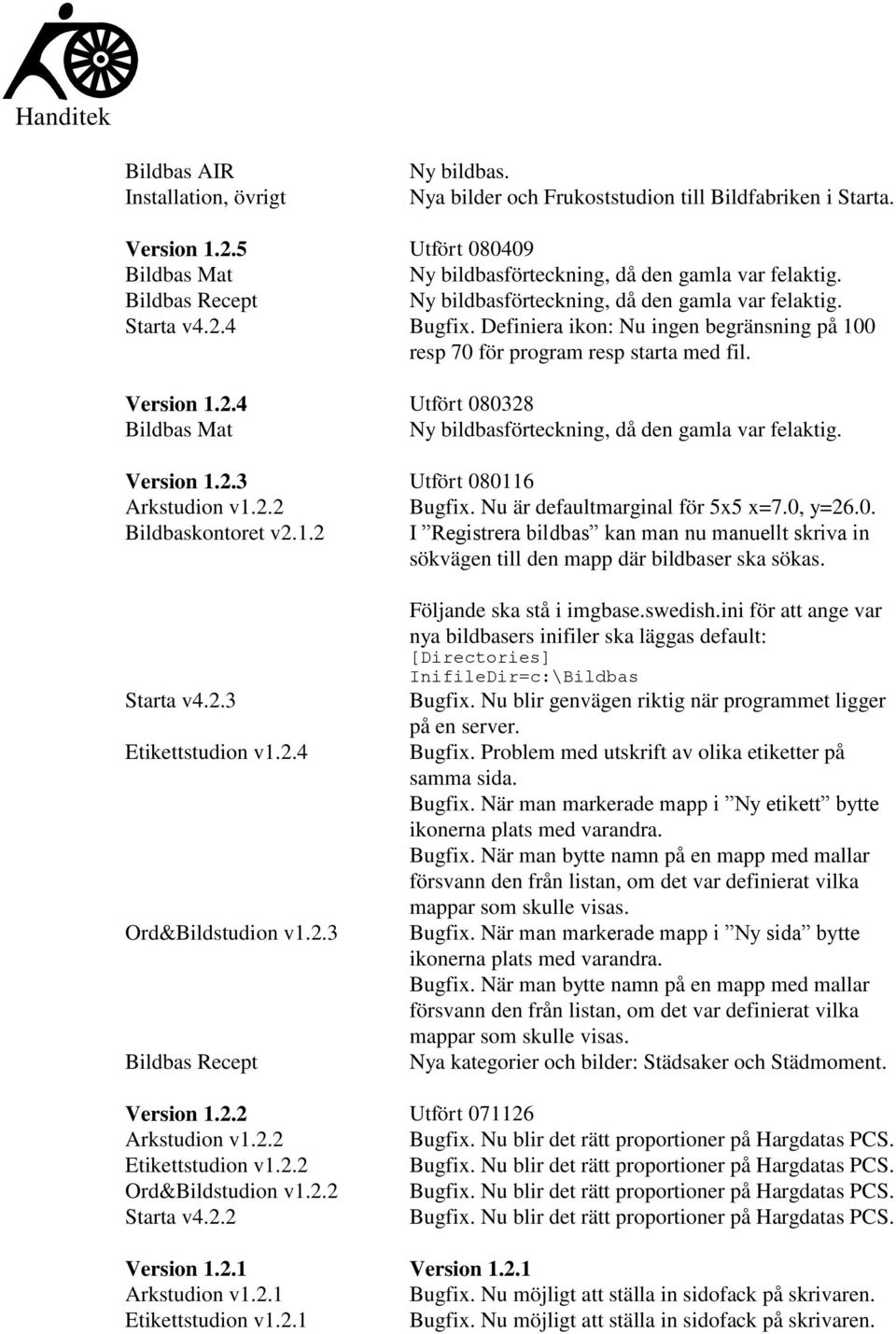 Version 1.2.3 Utfört 080116 Arkstudion v1.2.2 Bugfix. Nu är defaultmarginal för 5x5 x=7.0, y=26.0. Bildbaskontoret v2.1.2 I Registrera bildbas kan man nu manuellt skriva in sökvägen till den mapp där bildbaser ska sökas.