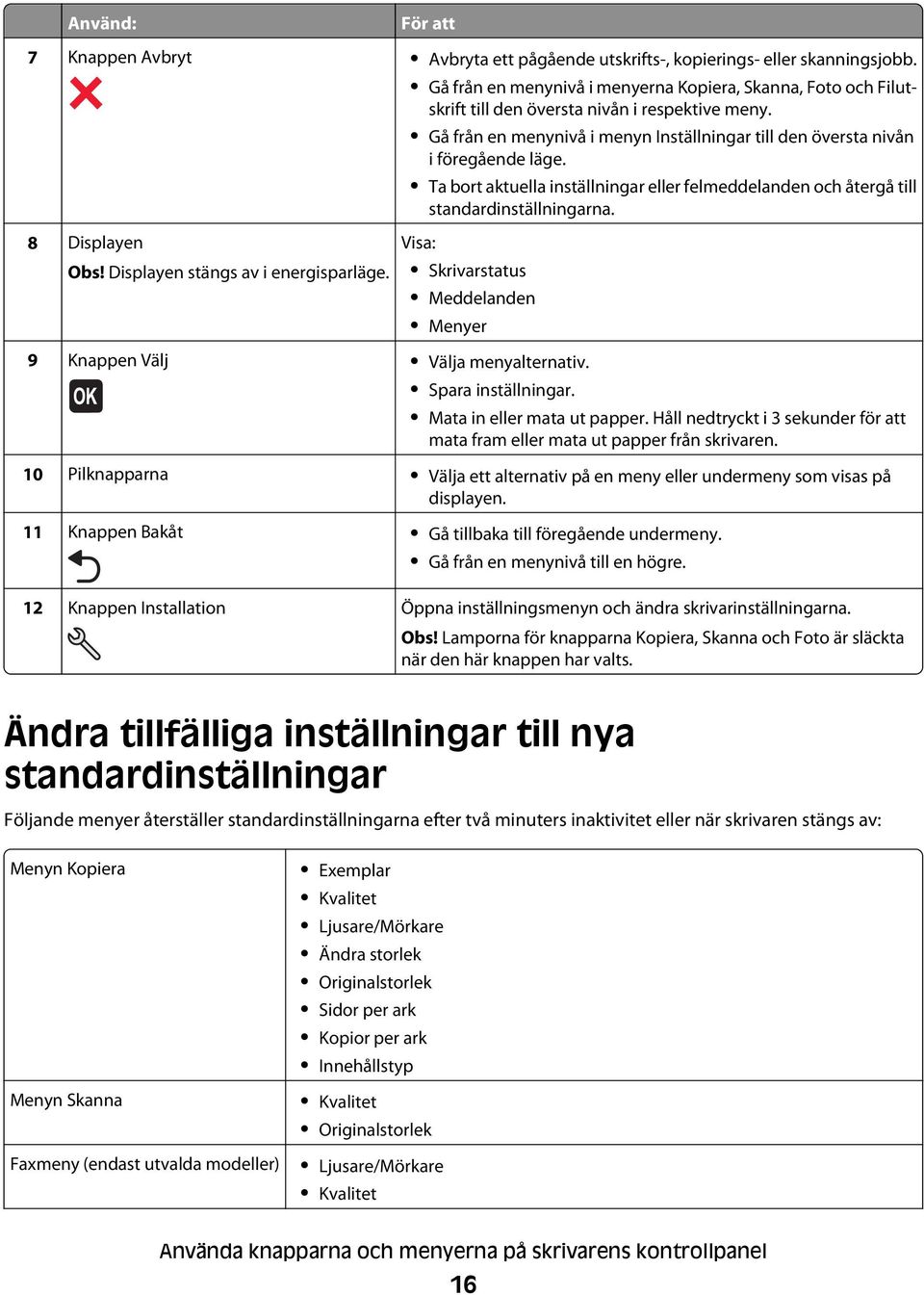 Ta bort aktuella inställningar eller felmeddelanden och återgå till standardinställningarna. 8 Displayen Obs! Displayen stängs av i energisparläge.