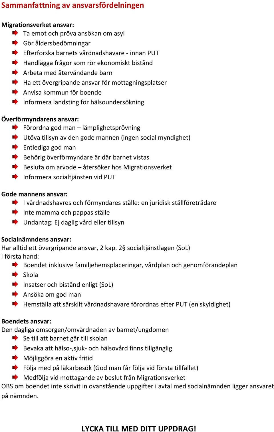 god man lämplighetsprövning Utöva tillsyn av den gode mannen (ingen social myndighet) Entlediga god man Behörig överförmyndare är där barnet vistas Besluta om arvode återsöker hos Migrationsverket