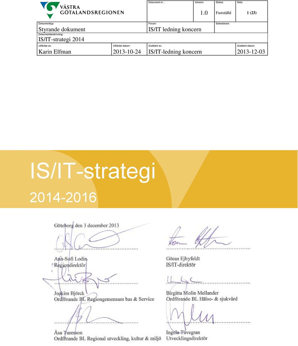 koncern Utfärdat av: Utfärdat datum: Godkänt av: Godkänt datum:
