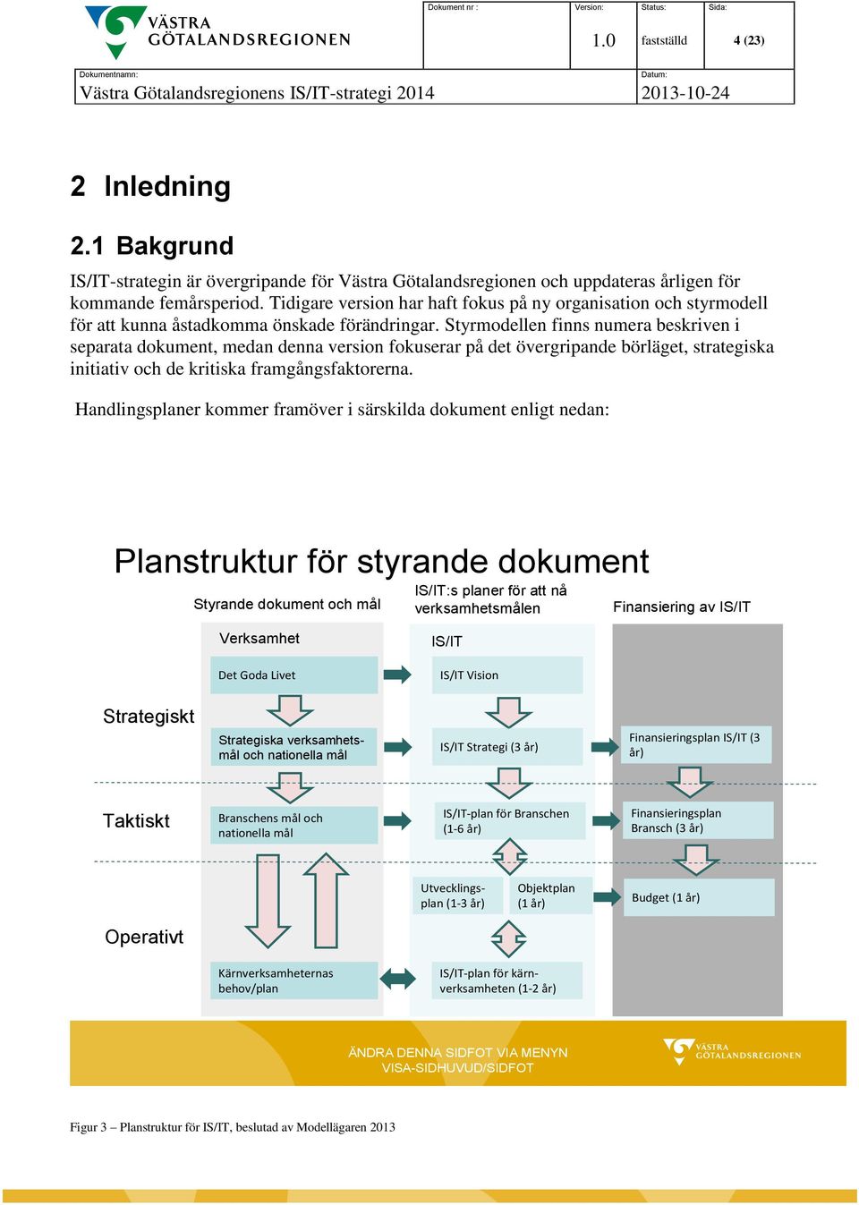 Styrmodellen finns numera beskriven i separata dokument, medan denna version fokuserar på det övergripande börläget, strategiska initiativ och de kritiska framgångsfaktorerna.