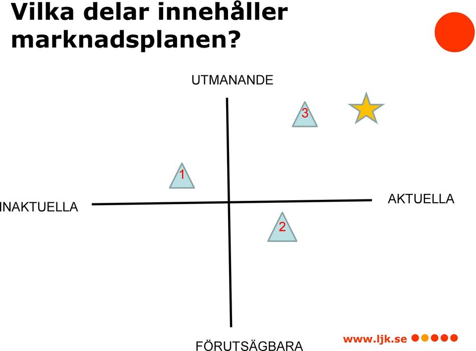 INAKTUELLA