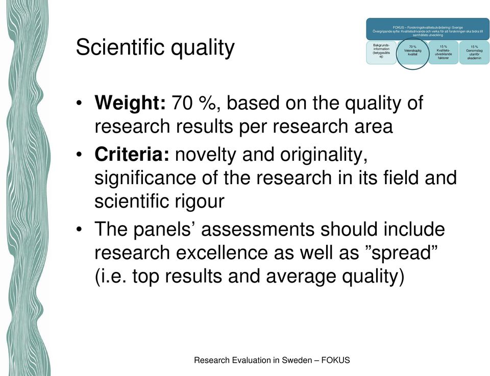 akademin Weight: 70 %, based on the quality of research results per research area Criteria: novelty and originality, significance of the