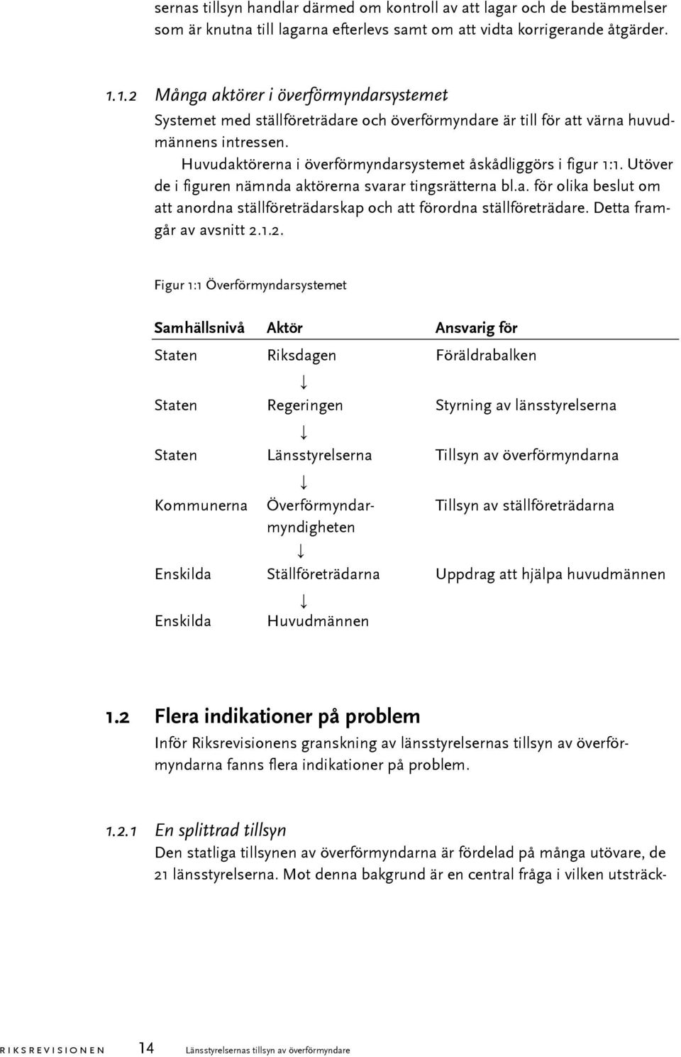 Huvudaktörerna i överförmyndarsystemet åskådliggörs i figur 1:1. Utöver de i figuren nämnda aktörerna svarar tingsrätterna bl.a. för olika beslut om att anordna ställföreträdarskap och att förordna ställföreträdare.