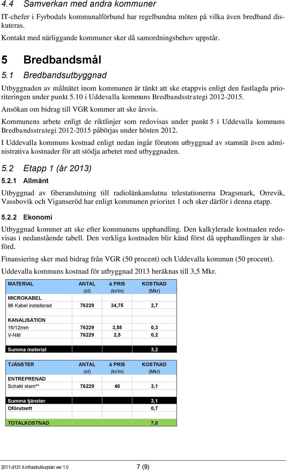 10 i Uddevalla kommuns Bredbandsstrategi 2012-2015. Ansökan om bidrag till VGR kommer att ske årsvis.
