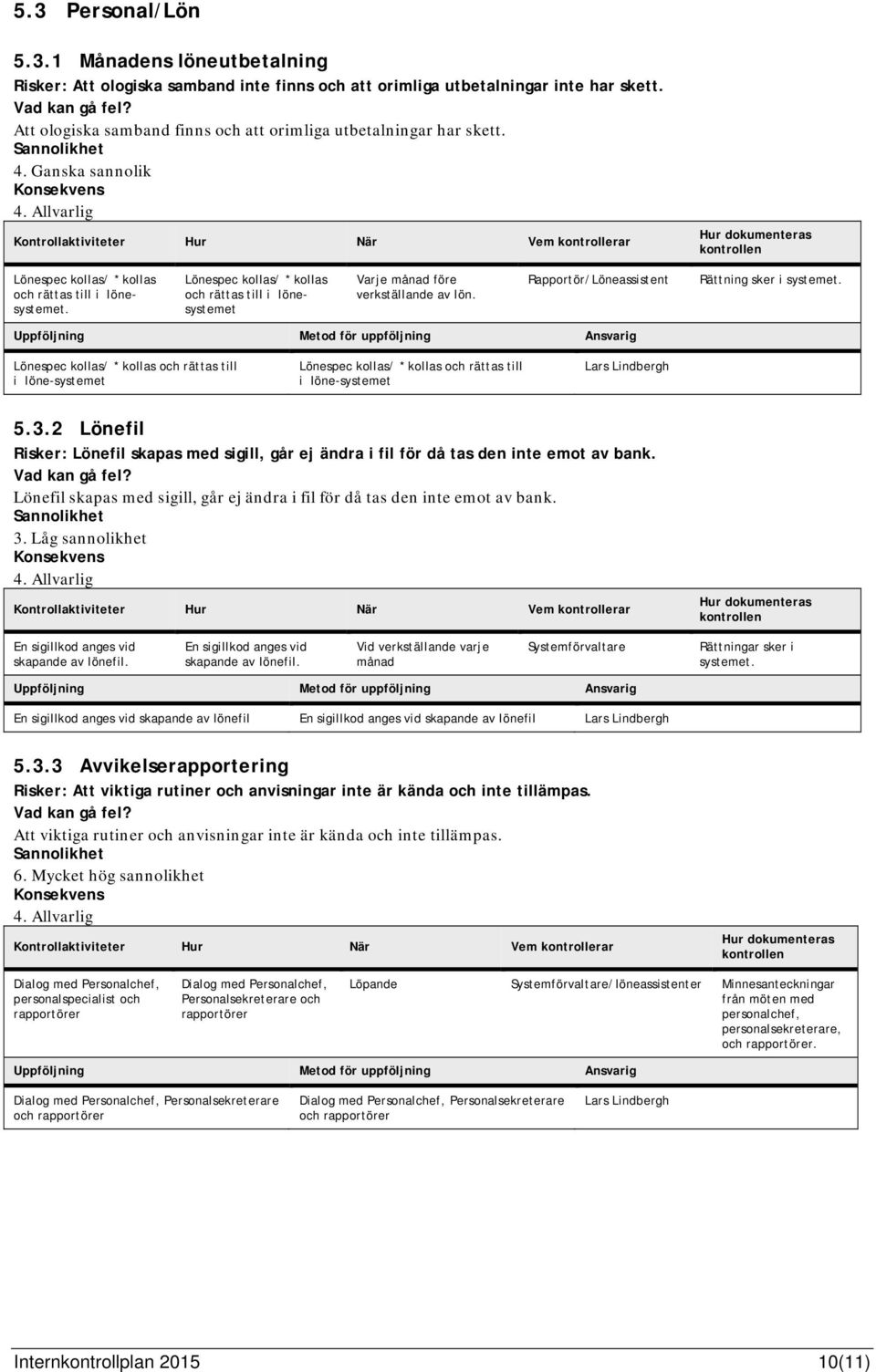 Lönespec kollas/ * kollas och rättas till i lönesystemet Varje månad före verkställande av lön. Rapportör/Löneassistent Rättning sker i systemet.