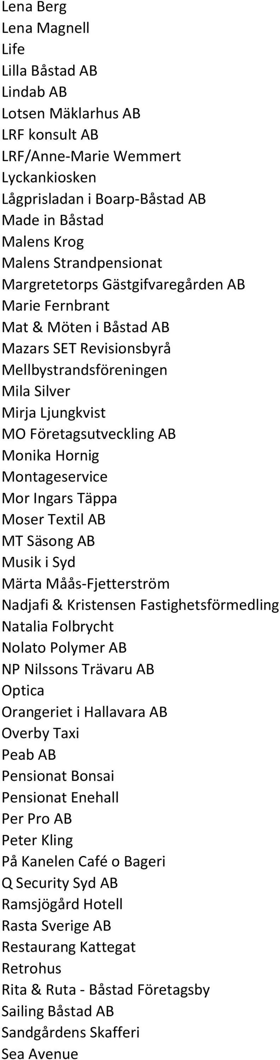 Monika Hornig Montageservice Mor Ingars Täppa Moser Textil AB MT Säsong AB Musik i Syd Märta Måås-Fjetterström Nadjafi & Kristensen Fastighetsförmedling Natalia Folbrycht Nolato Polymer AB NP