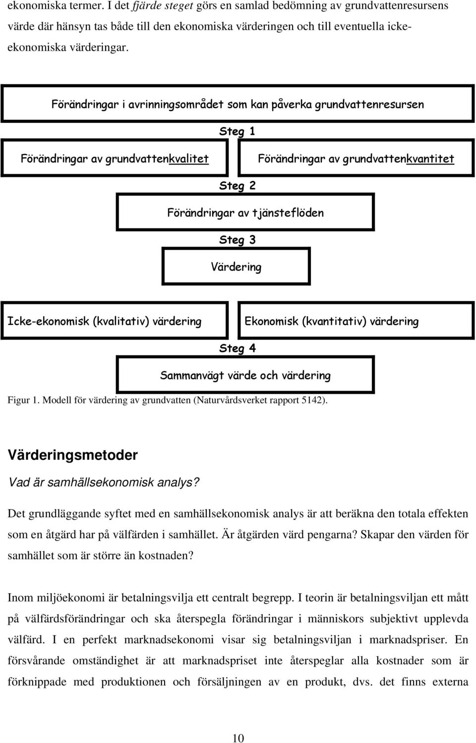 Värdering Icke-ekonomisk (kvalitativ) värdering Ekonomisk (kvantitativ) värdering Steg 4 Sammanvägt värde och värdering Figur 1. Modell för värdering av grundvatten (Naturvårdsverket rapport 5142).