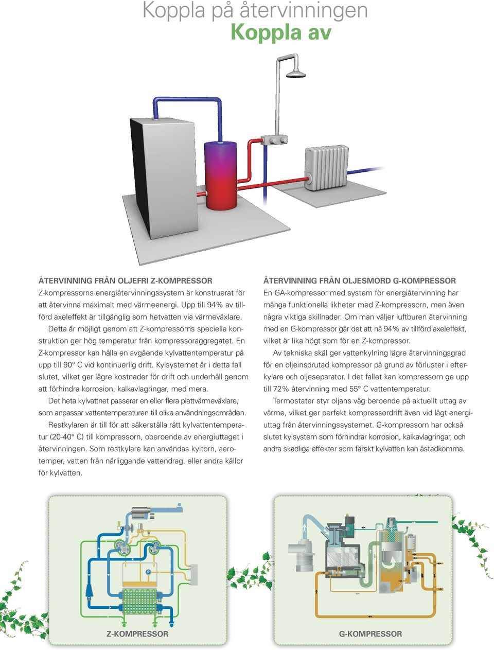 En Z-kompressor kan hålla en avgående kylvattentemperatur på upp till 90 C vid kontinuerlig drift.