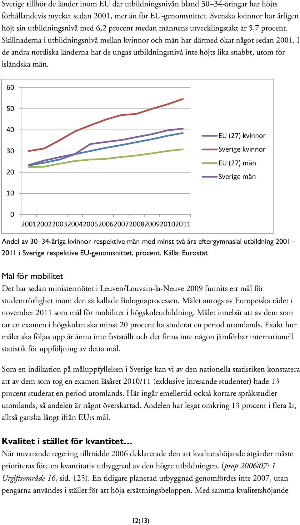 Skillnaderna i utbildningsnivå mellan kvinnor och män har därmed ökat något sedan 2001. I de andra nordiska länderna har de ungas utbildningsnivå inte höjts lika snabbt, utom för isländska män.