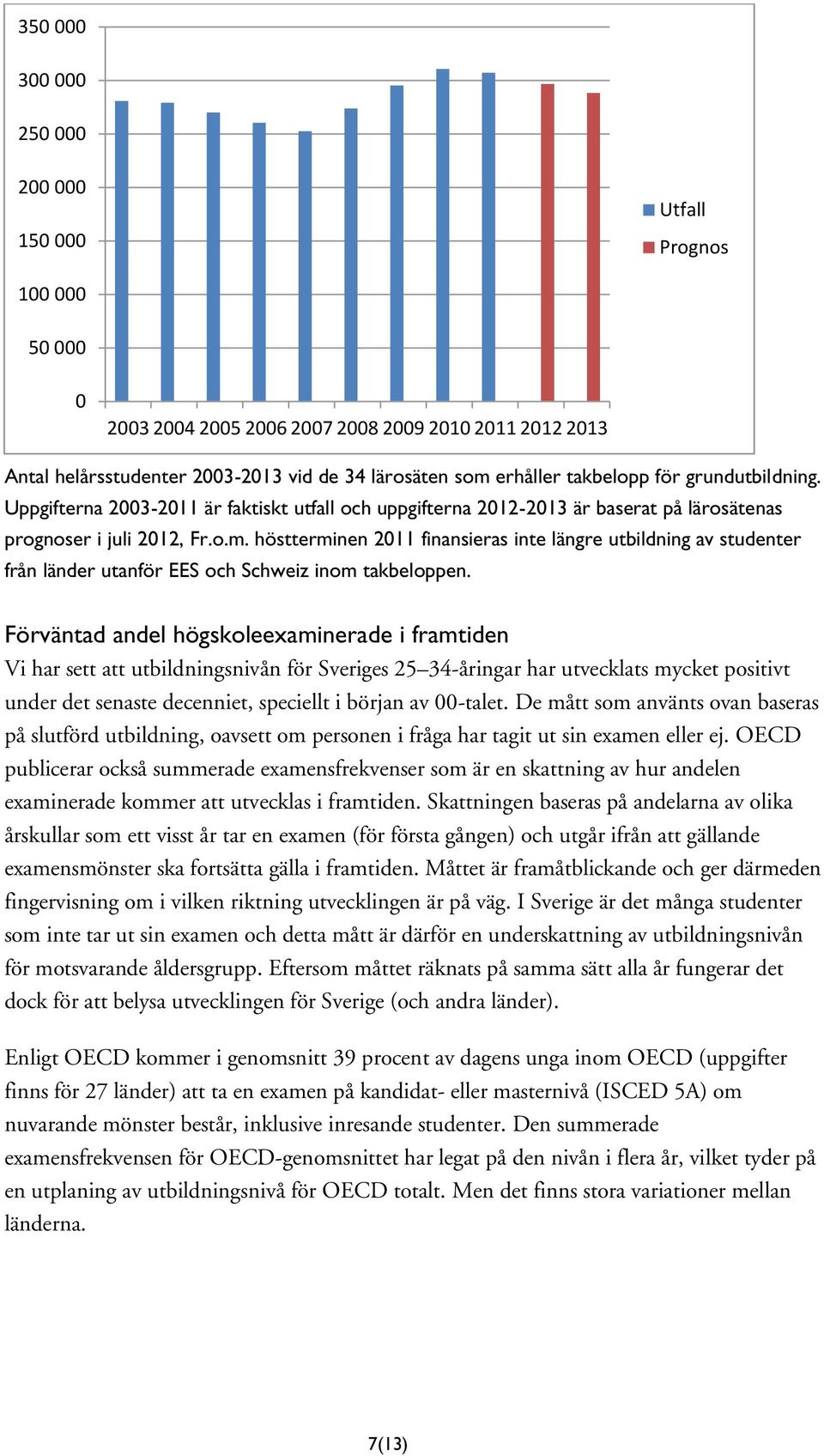 höstterminen 2011 finansieras inte längre utbildning av studenter från länder utanför EES och Schweiz inom takbeloppen.