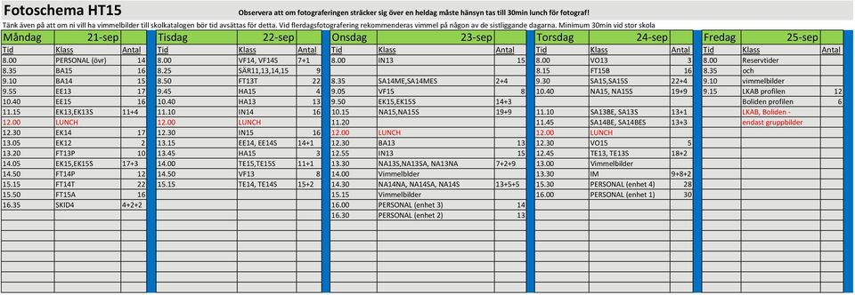 Minimum 30min vid stor skola Måndag 21 sep Tisdag 22 sep Onsdag 23 sep Torsdag 24 sep Fredag 25 sep Tid Klass Antal Tid Klass Antal Tid Klass Antal Tid Klass Antal Tid Klass Antal 8.