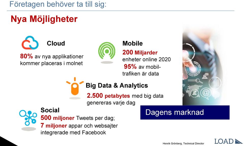 Big Data & Analytics 2.