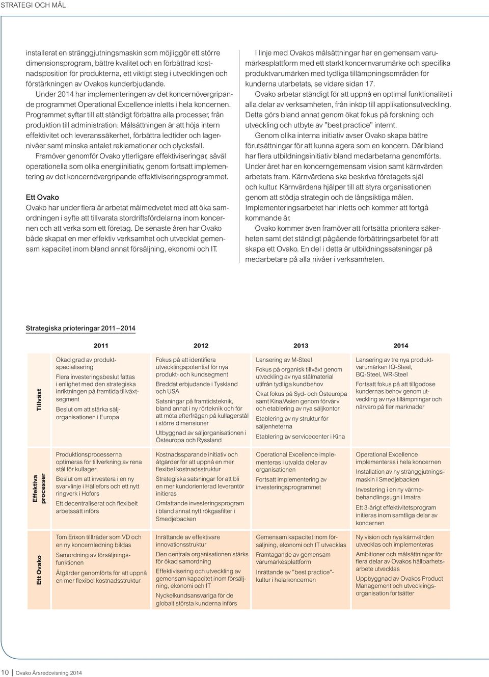 Programmet syftar till att ständigt förbättra alla processer, från produktion till administration.