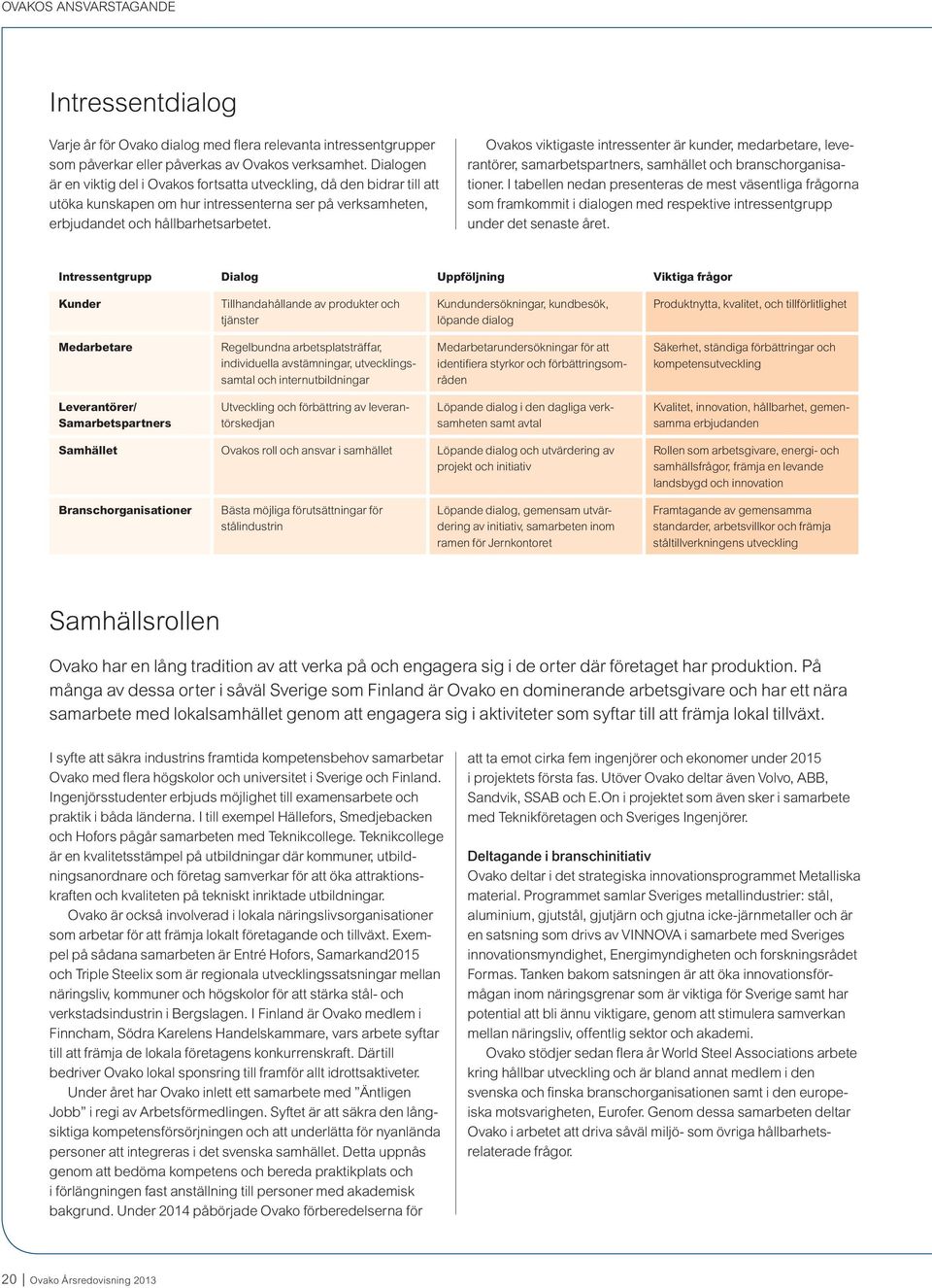 Ovakos viktigaste intressenter är kunder, medarbetare, leverantörer, samarbetspartners, samhället och branschorganisationer.