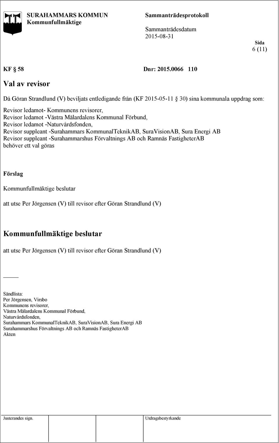 Kommunal Förbund, Revisor ledamot -Naturvårdsfonden, Revisor suppleant -Surahammars KommunalTeknikAB, SuraVisionAB, Sura Energi AB Revisor suppleant -Surahammarshus Förvaltnings AB och Ramnäs