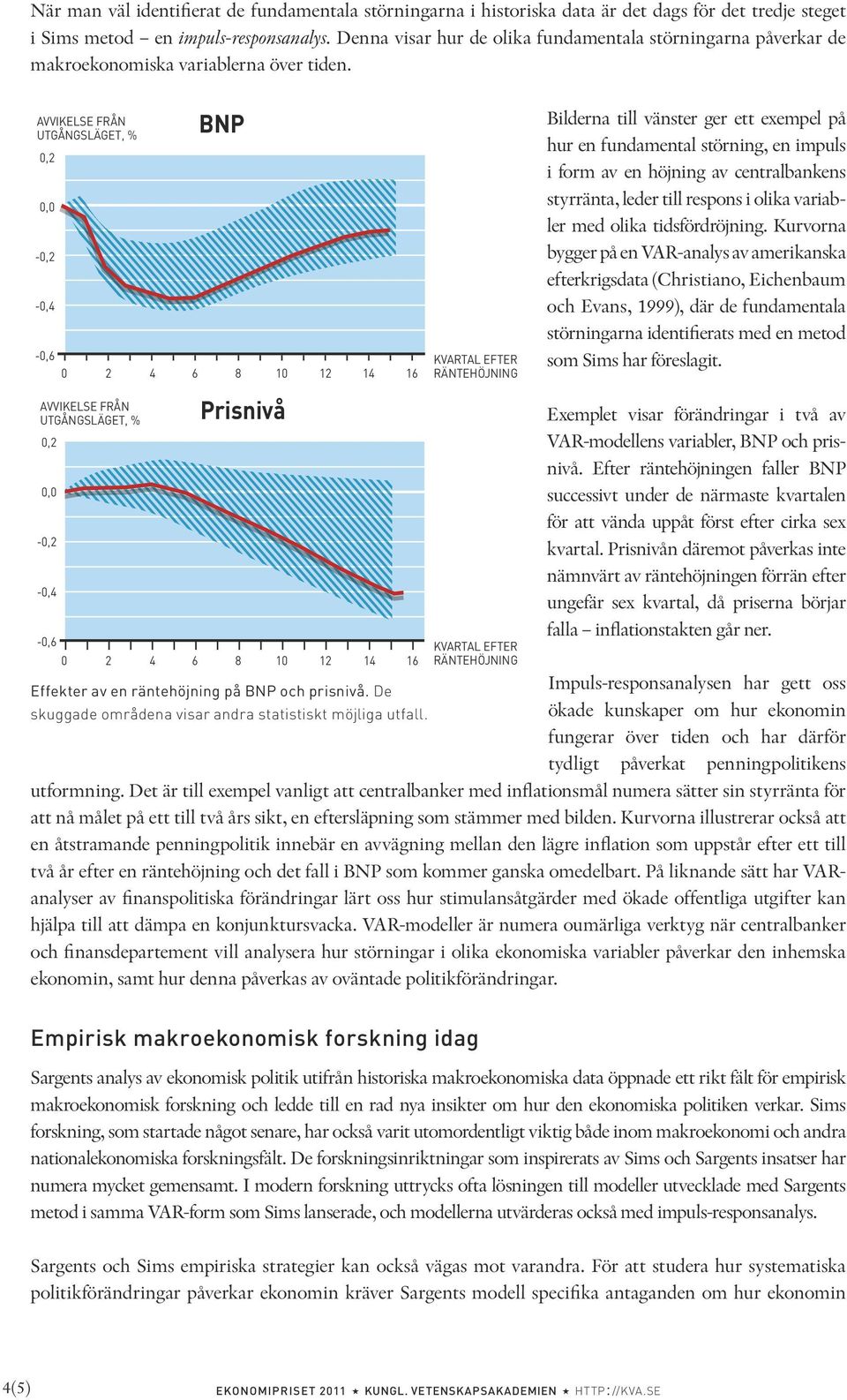 AVVIKELSE FRÅN UTGÅNGSLÄGET, % 0,2 0,0-0,2-0,4 AVVIKELSE FRÅN UTGÅNGSLÄGET, % 0,2 0,0-0,2-0,4-0,6 BNP -0,6 0 2 4 6 8 10 12 14 16 Prisnivå 0 2 4 6 8 10 12 14 16 KVARTAL EFTER RÄNTEHÖJNING KVARTAL