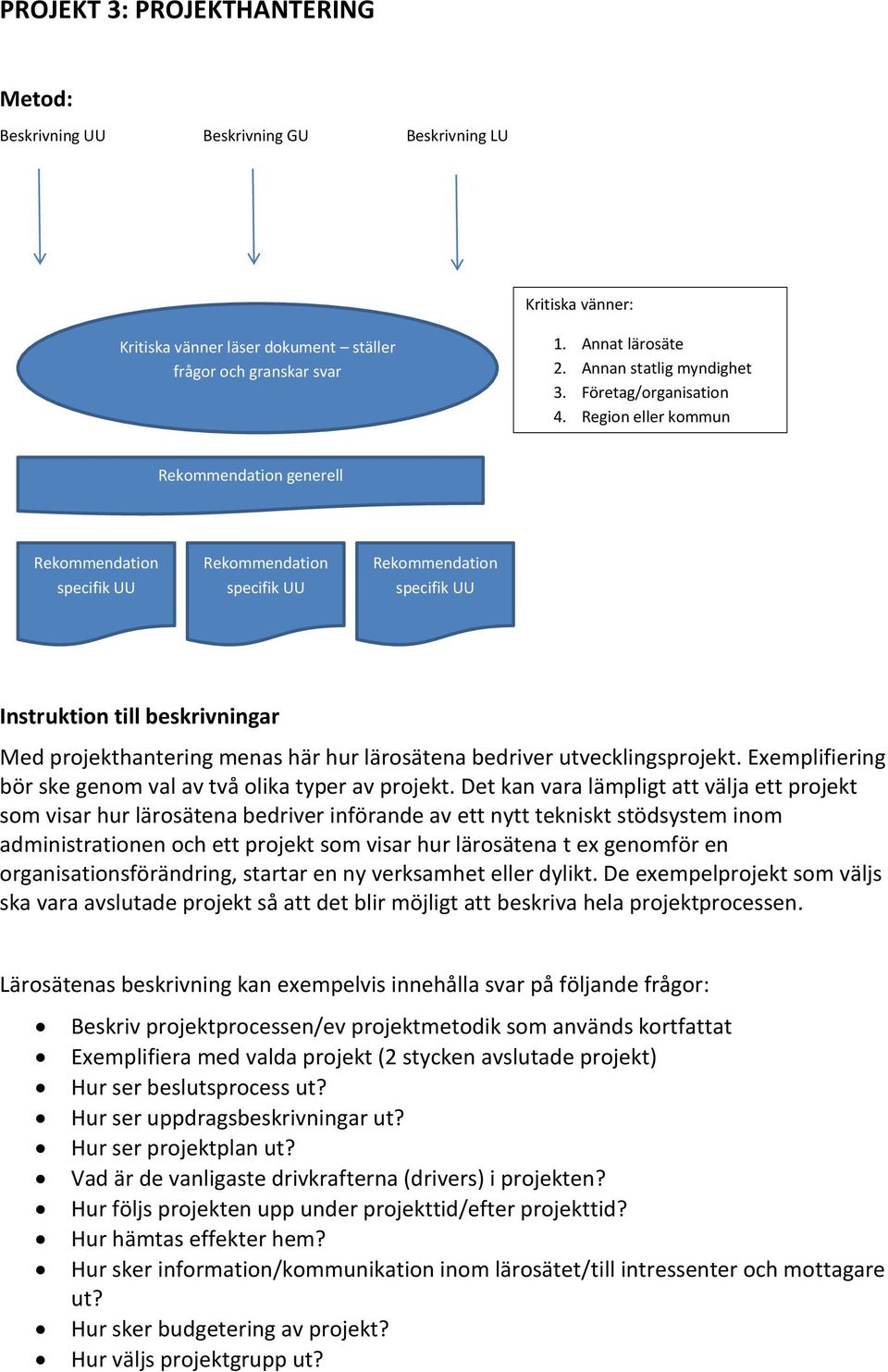 Region eller kommun Rekommendation generell Rekommendation specifik UU Rekommendation specifik UU Rekommendation specifik UU Instruktion till beskrivningar Med projekthantering menas här hur