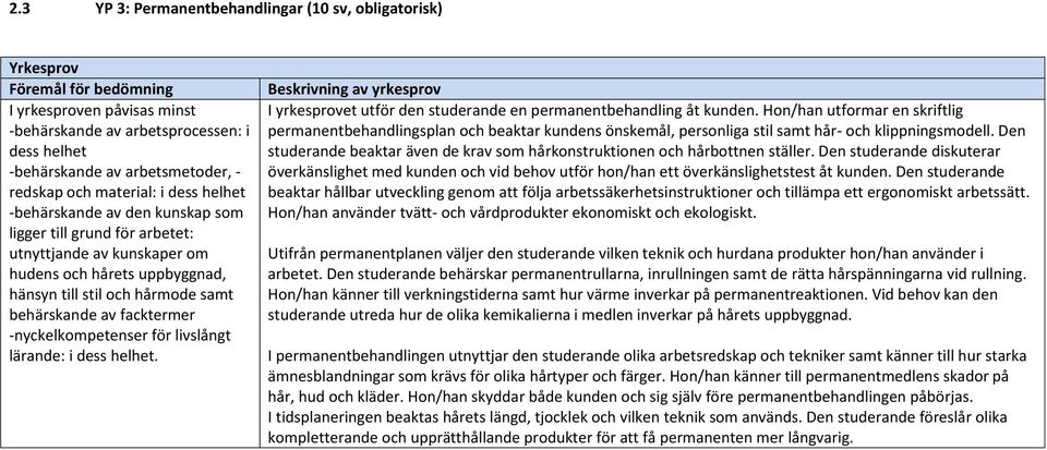 för livslångt I yrkesprovet utför den studerande en permanentbehandling åt kunden.