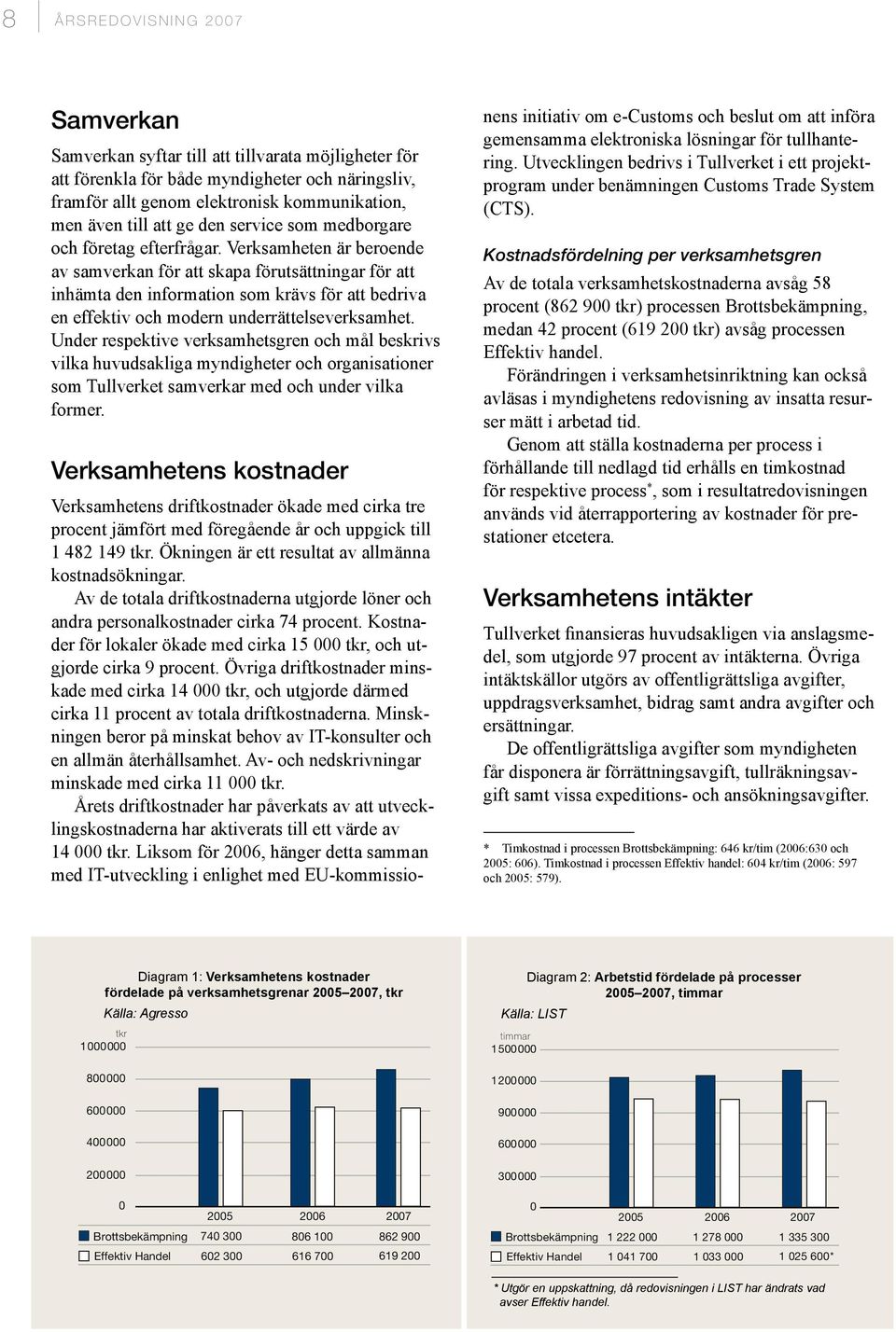 Verksamheten är beroende av samverkan för att skapa förutsättningar för att inhämta den information som krävs för att bedriva en effektiv och modern underrättelseverksamhet.