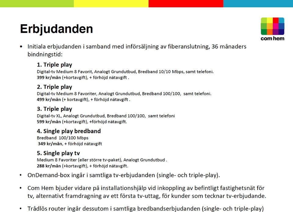 exklusivitet för Com Hem Paketlösning; anslutning, tjänst (Tripple play),