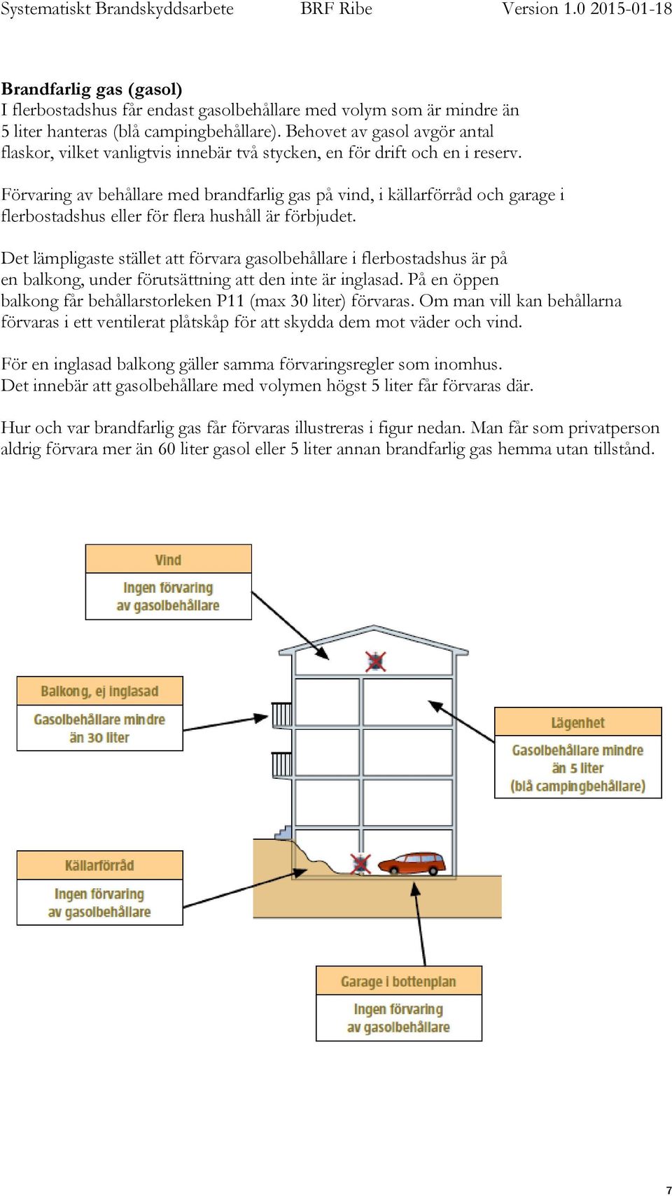 Förvaring av behållare med brandfarlig gas på vind, i källarförråd och garage i flerbostadshus eller för flera hushåll är förbjudet.