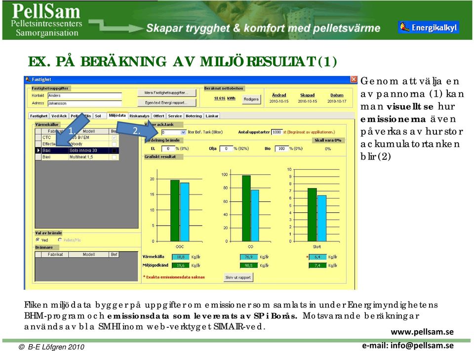 ackumulatortanken blir (2) Fliken miljödata bygger på uppgifter om emissioner som samlats in under