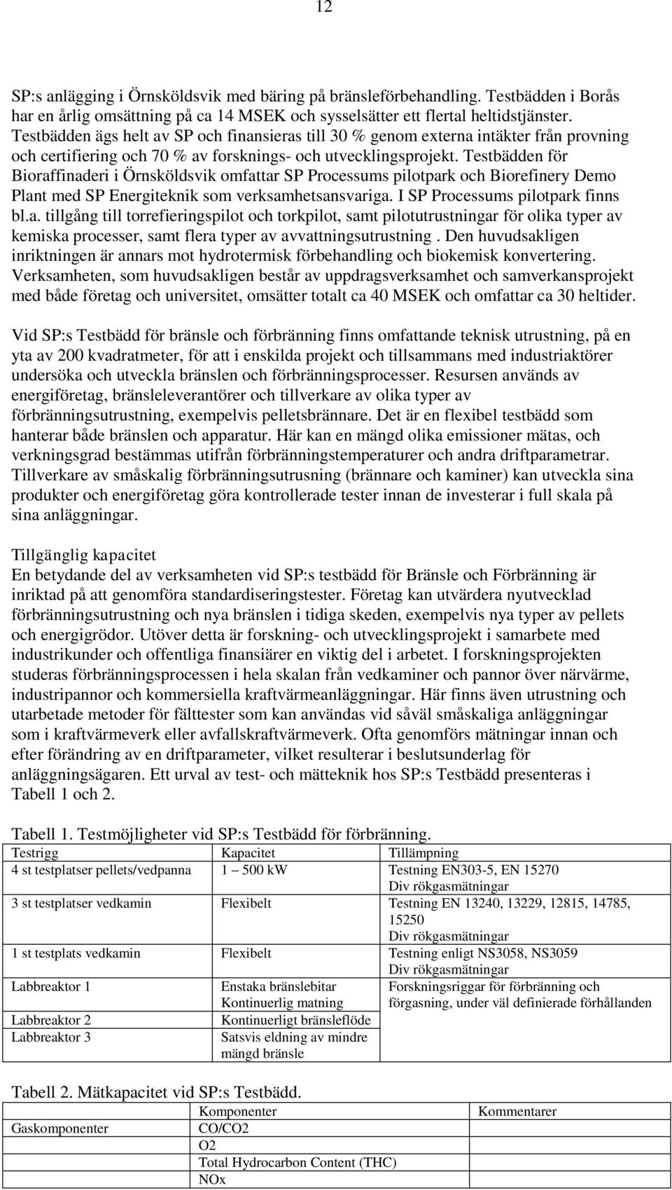 Testbädden för Bioraffinaderi i Örnsköldsvik omfattar SP Processums pilotpark och Biorefinery Demo Plant med SP Energiteknik som verksamhetsansvariga. I SP Processums pilotpark finns bl.a. tillgång till torrefieringspilot och torkpilot, samt pilotutrustningar för olika typer av kemiska processer, samt flera typer av avvattningsutrustning.